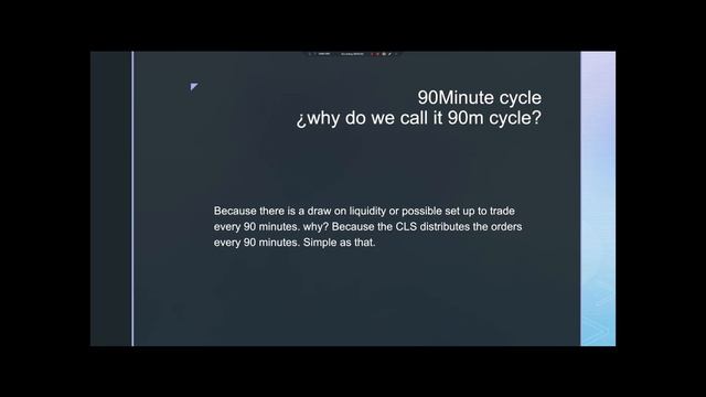 90m Cycle & CLS Logic смотреть онлайн