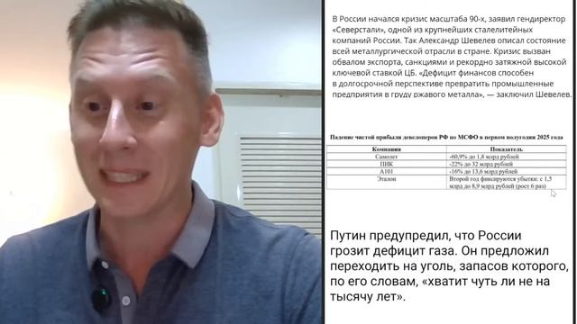 Прямой эфир: IB блокирует счета? Ждем доллар 110 или 98.5. Толпа скупает облигации. Крипта смотреть онлайн