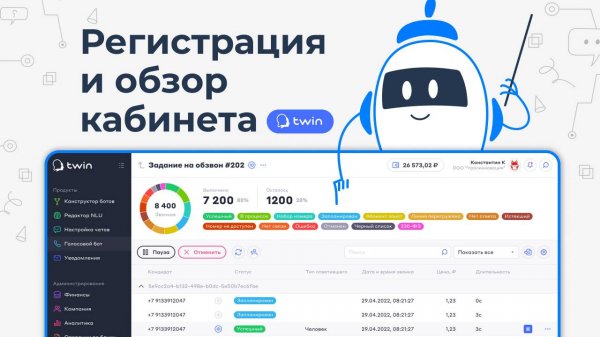 Регистрация и обзор личного кабинета TWIN // 2025