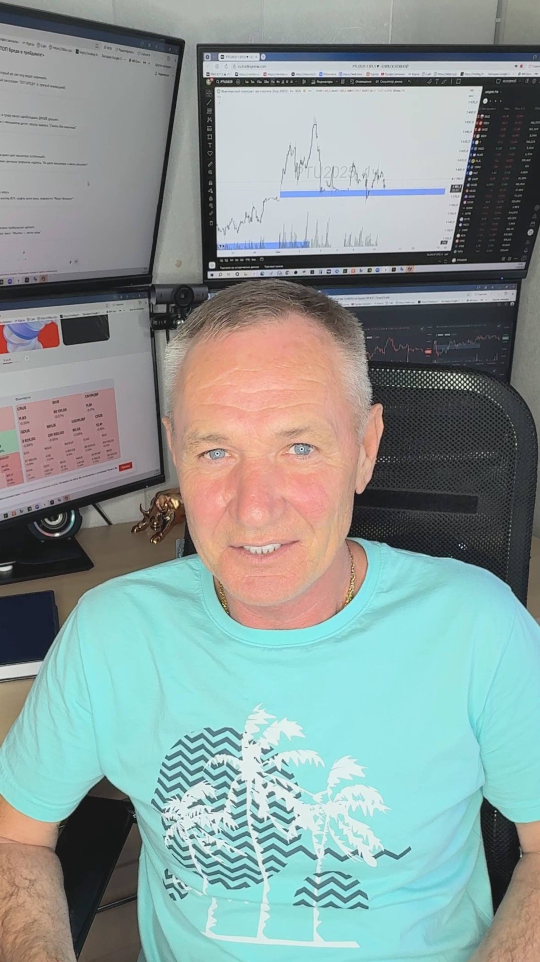 Топ БРЕДА о Трейдинге #профессиональный_трейдер смотреть онлайн