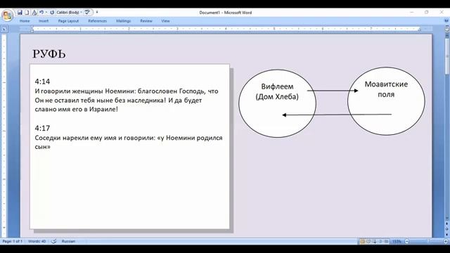 24 СШ. Урок.11 Руфь Александра Ланц