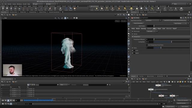 4. Pyro Solver Overview смотреть онлайн