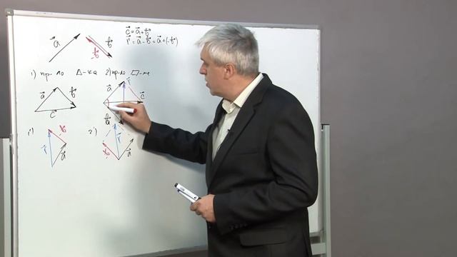 Стрижко Видеолекция по теме_ Элементы векторной алгебры