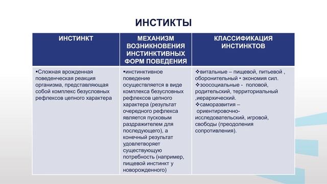 Жиленко ФЗ 4 1