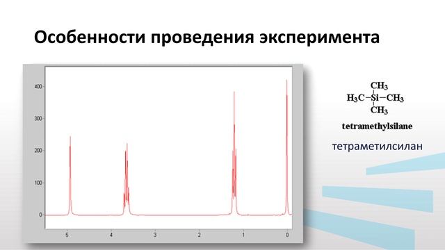 Полуэктова В. А Модуль 2 Лекция 2 2