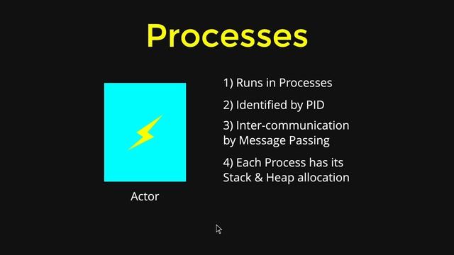10 Actor Model in Elixir ｜ Full Course - Complete Beginner Tutorial смотреть онлайн