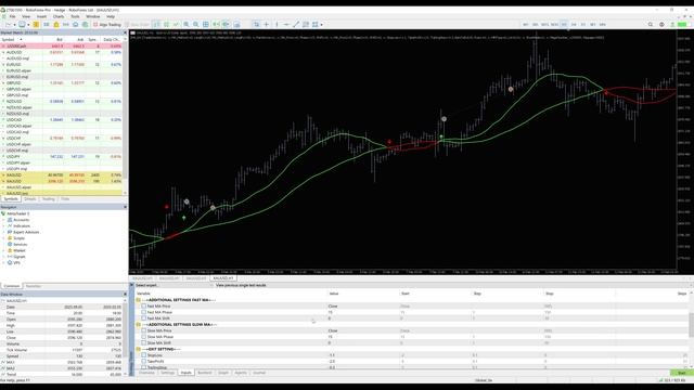 Moving Average Cross Signal смотреть онлайн