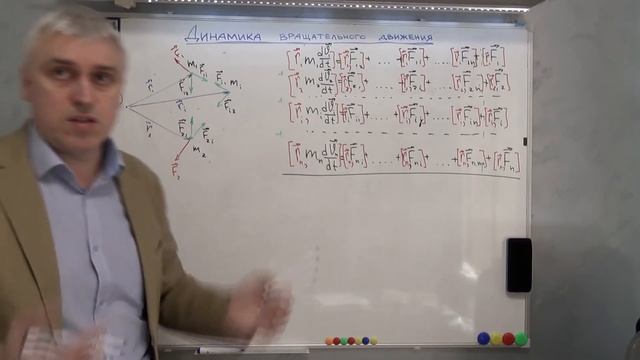 Стрижко 4 2 Законы изменения и сохранения момента импульса