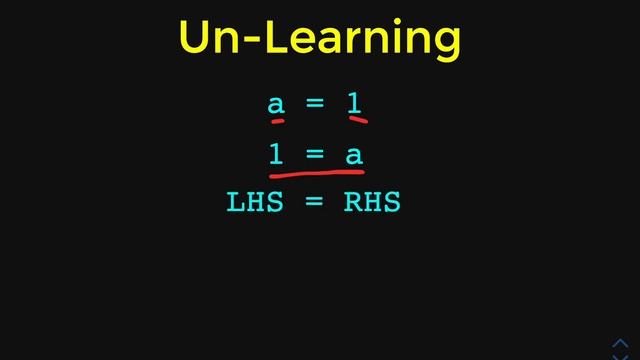 06 Unlearning and Learning Elixir ｜ Full Course - Beginner Tutorial смотреть онлайн