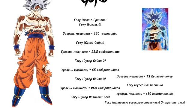 Гоку против Сайтамы #сайтамапротивгоку смотреть онлайн