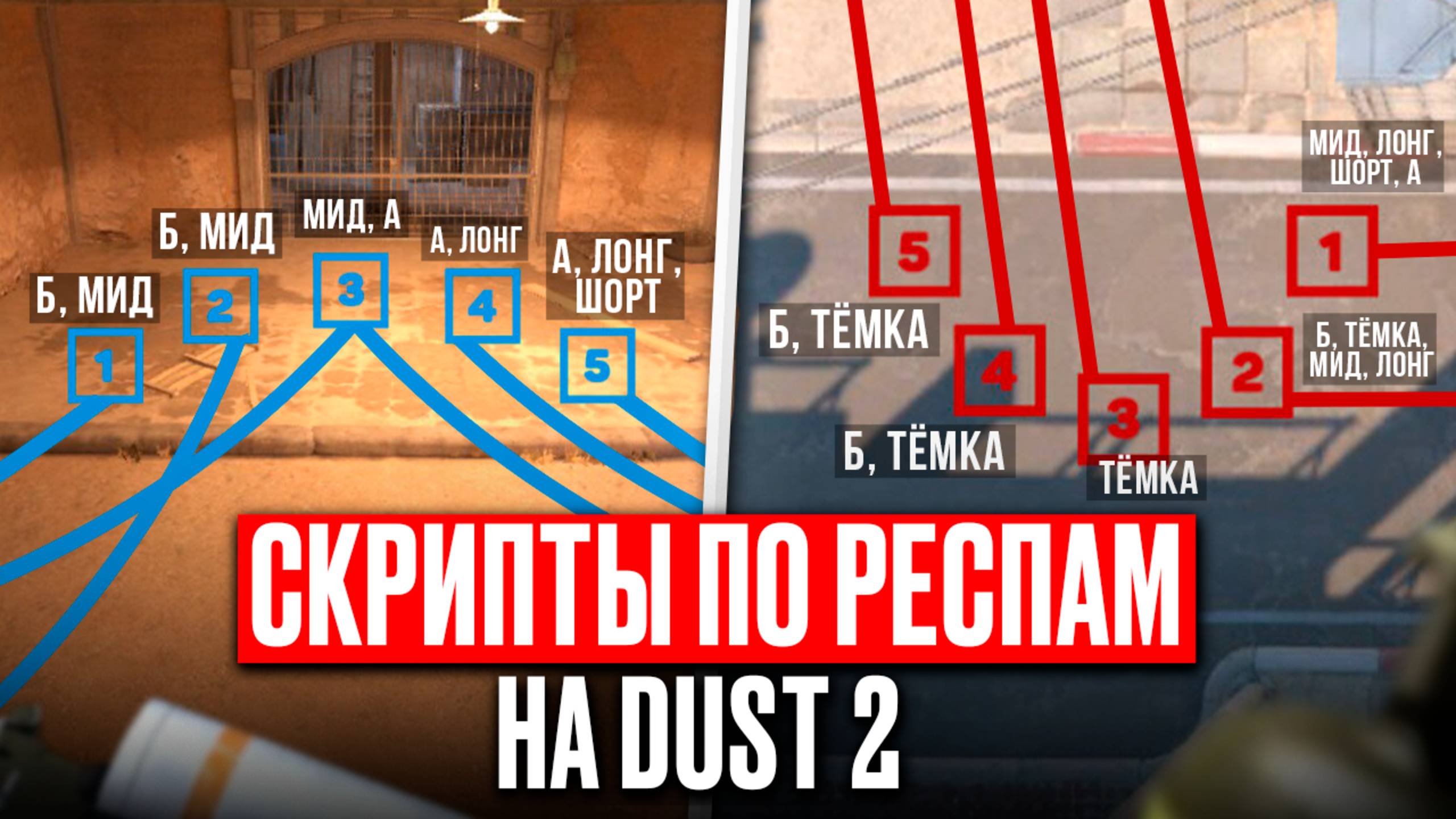 КАК ИГРАТЬ НА DUST2 И ВЫИГРЫВАТЬ? / Скрипты на респы на Dust 2 смотреть онлайн
