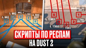 КАК ИГРАТЬ НА DUST2 И ВЫИГРЫВАТЬ? / Скрипты на респы на Dust 2