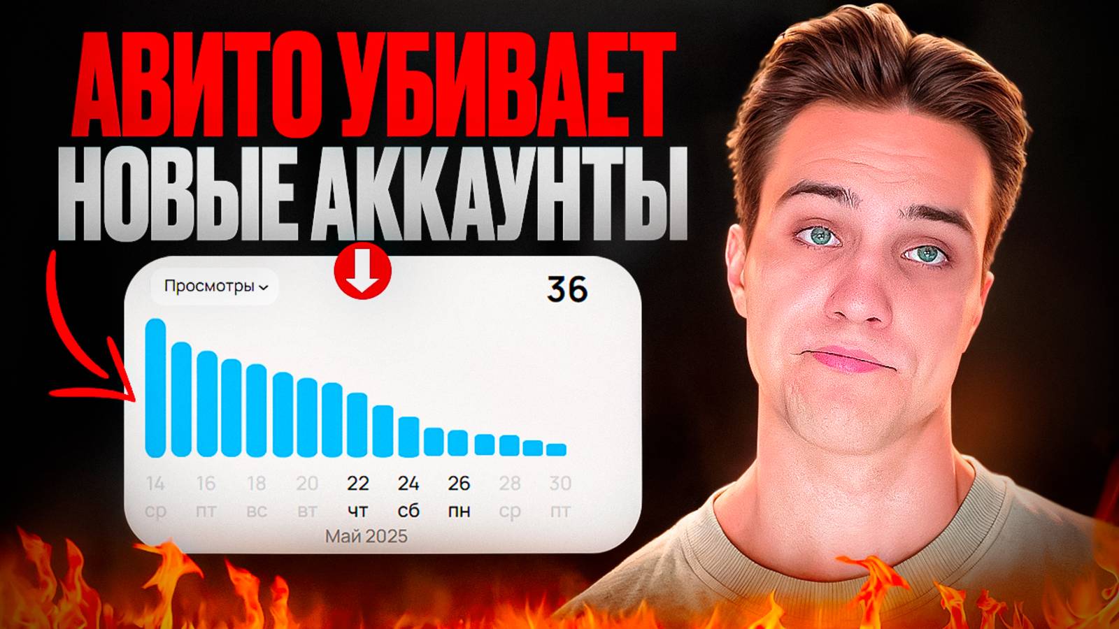 Почему нельзя создавать НОВЫЙ аккаунт Авито 2026? смотреть онлайн