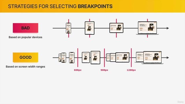 131 How to Select Breakpoints смотреть онлайн