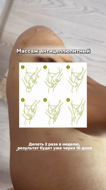 Очень полезная техника❤️

Арт на скраб 493969738