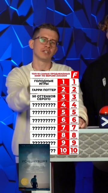 ТОП 10 Самых Продаваемых Книг смотреть онлайн