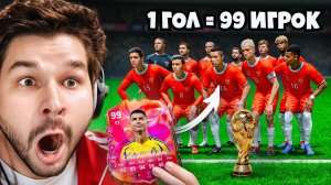 Сможет ли Сборная РОССИИ Выиграть ЧЕМПИОНАТ МИРА Воруя 99 РЕЙТИНГ Игроков Из ПАКОВ?!
