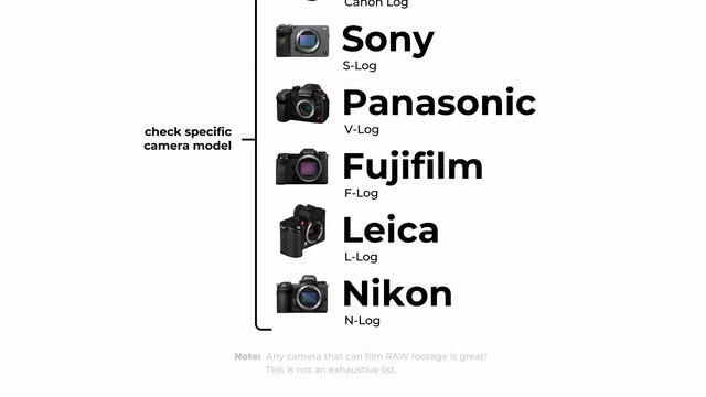 01 - Gear смотреть онлайн