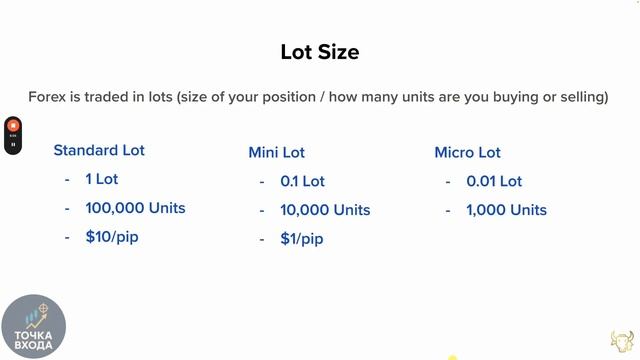 Часть 1. Руководство для начинающих по торговле на Форекс в 2025 году (10 часов) RU смотреть онлайн
