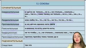 Задание 1 | Союзы
