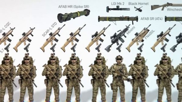 NEW Squads with Anti-Drone Tech for Belgium