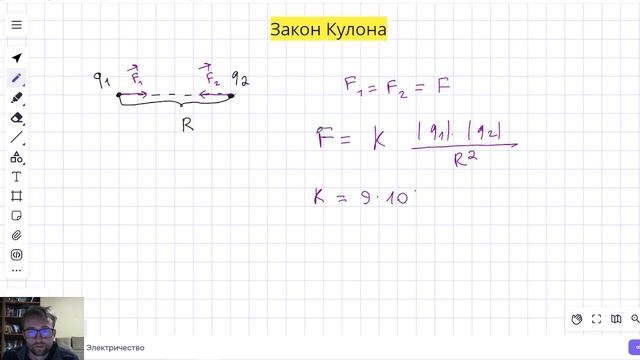 Закон Кулона