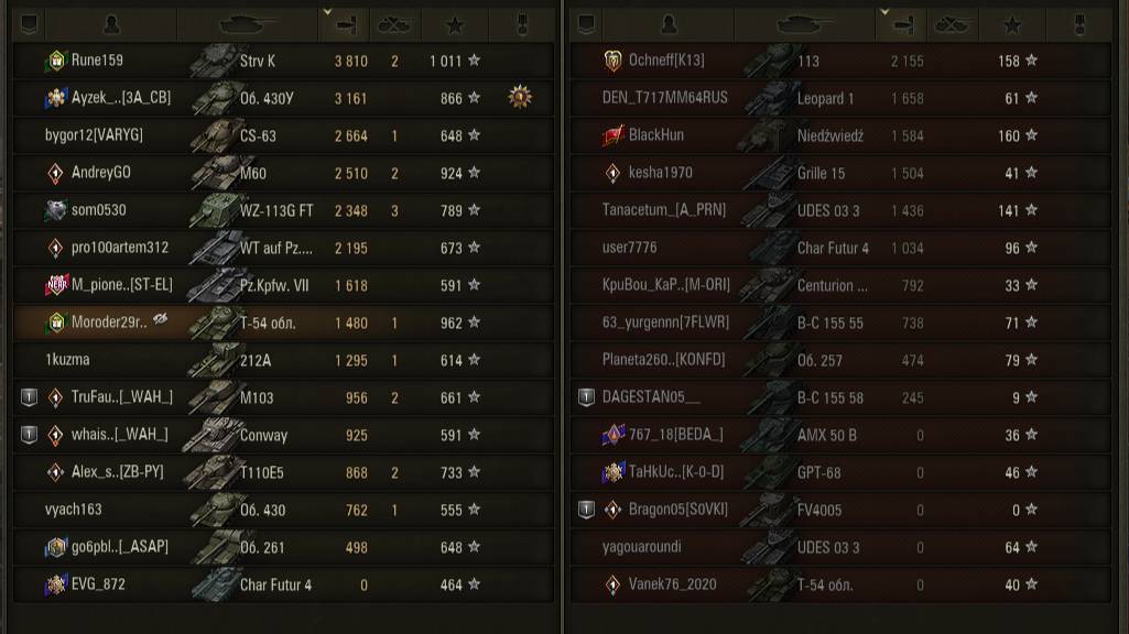 т54 обл  в чистую