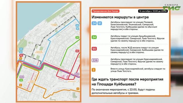 "Самара в движении" от 12.09.2025