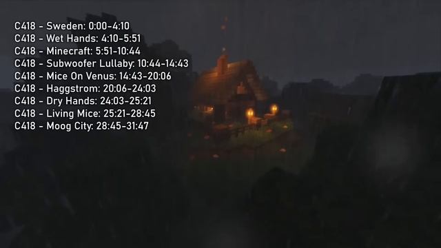 C418 Minecraft Music Slowed Down 🎵 With Rain 🌧️ 1 hour смотреть онлайн