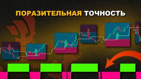 САМАЯ ПРОСТАЯ стратегия скальпинга для начинающих (которая работает!) смотреть онлайн