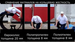 Сравнение материалов по толщине