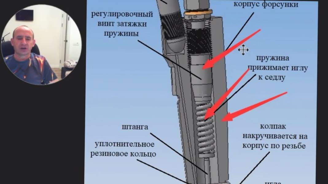 Форсунка ТНВД дизеля 5Д49 смотреть онлайн