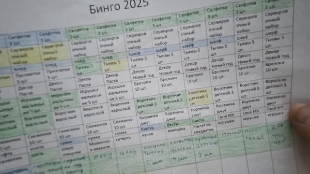 Бинго 2025 Отчёт лета Уч. 138 смотреть онлайн