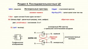 Видеоурок 4.1. Введение в 4 раздел. Общие сведения об интегральных триггерах.