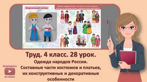 4 кл. Труд. 28 урок. Одежда народов России. Составные части костюмов и платьев, их конструктивные и