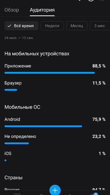 ларптрвоповнарыоплалиоооклилк смотреть онлайн