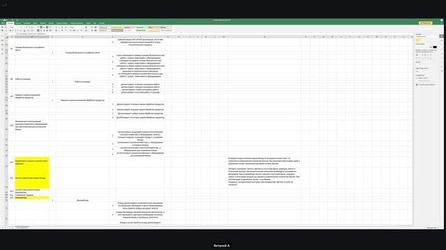Схема оценки дистанционного этапа. Ответы на вопросы