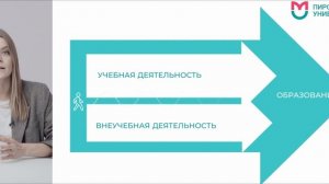 Пироговский Университет Вчера, Сегодня, Завтра