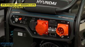 Лучшие бензиновые генераторы 2025  | Топ‑5 моделей с мощностью, тишиной и надёжностью. Рейтинг!