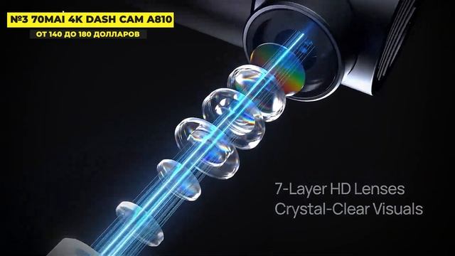 Лучшие видеорегистраторы с AliExpress: Топ-5 видеорегистраторов с АлиЭкспресс для авто в 2025 году смотреть онлайн