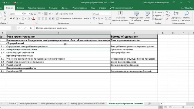 1 Вводная лекция управление содержанием проекта смотреть онлайн