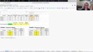 Этот показатель важнее маржи, если производство ограничено в ресурсах