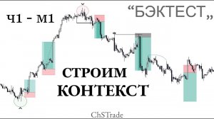 КОНТЕКСТ БЭКТЕСТ