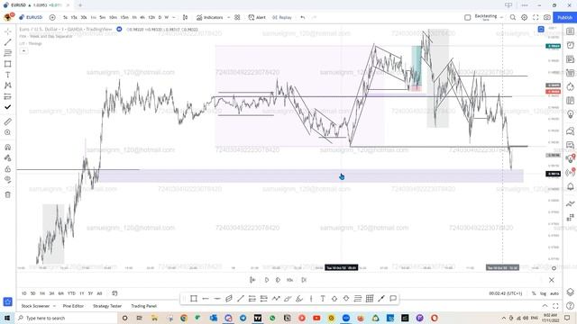 7.6.1Hotseating Channel Adter Channel