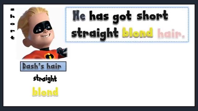 Talking about Physical Description (hair and eyes)