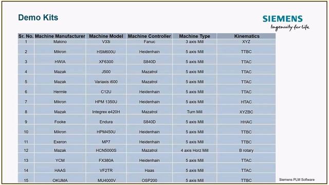 Session 5 Part II AP EU Friday, 9 August 2019 смотреть онлайн
