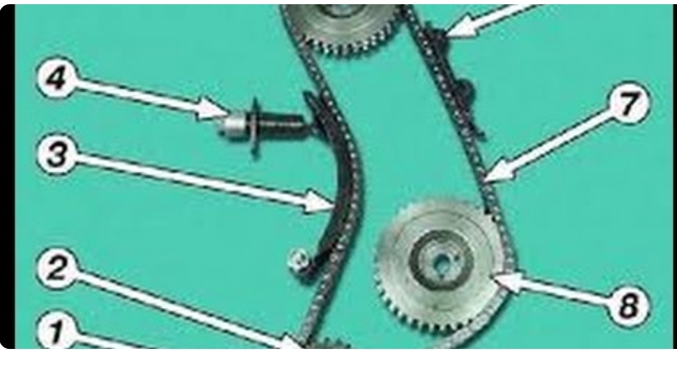 Натяжение цепи газораспределения Ваз 2101-2107,удлиняем натяжитель цепи. смотреть онлайн