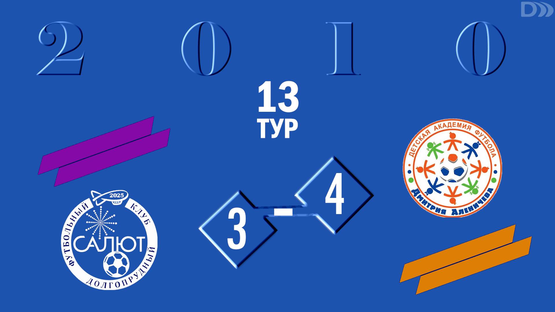 ФСК Салют 2010  3-4  Ак. Аленичева 2010