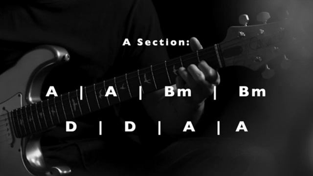 Soulful Blues Ballad Guitar Backing Track in A смотреть онлайн