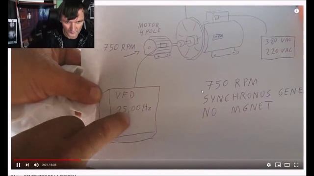 Конвейер Вечных Двигателей поставлены на поток. Выпускают массово. смотреть онлайн